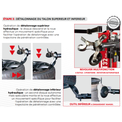 Démonte pneu "Lever-Less" TECO TH32 ULTRA